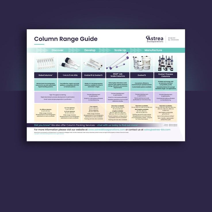 Selection Guides